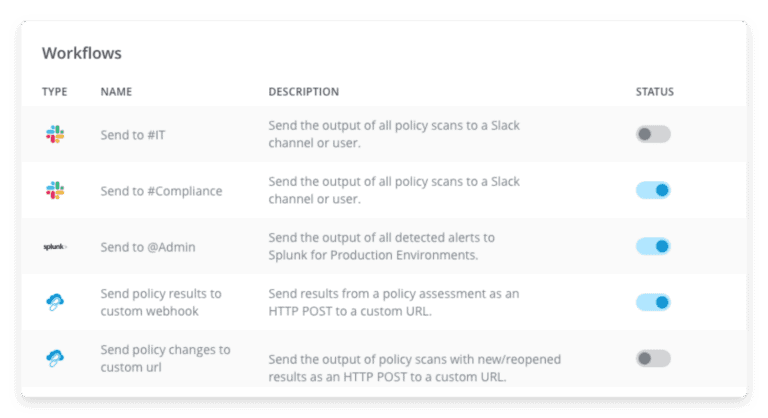 Workflows