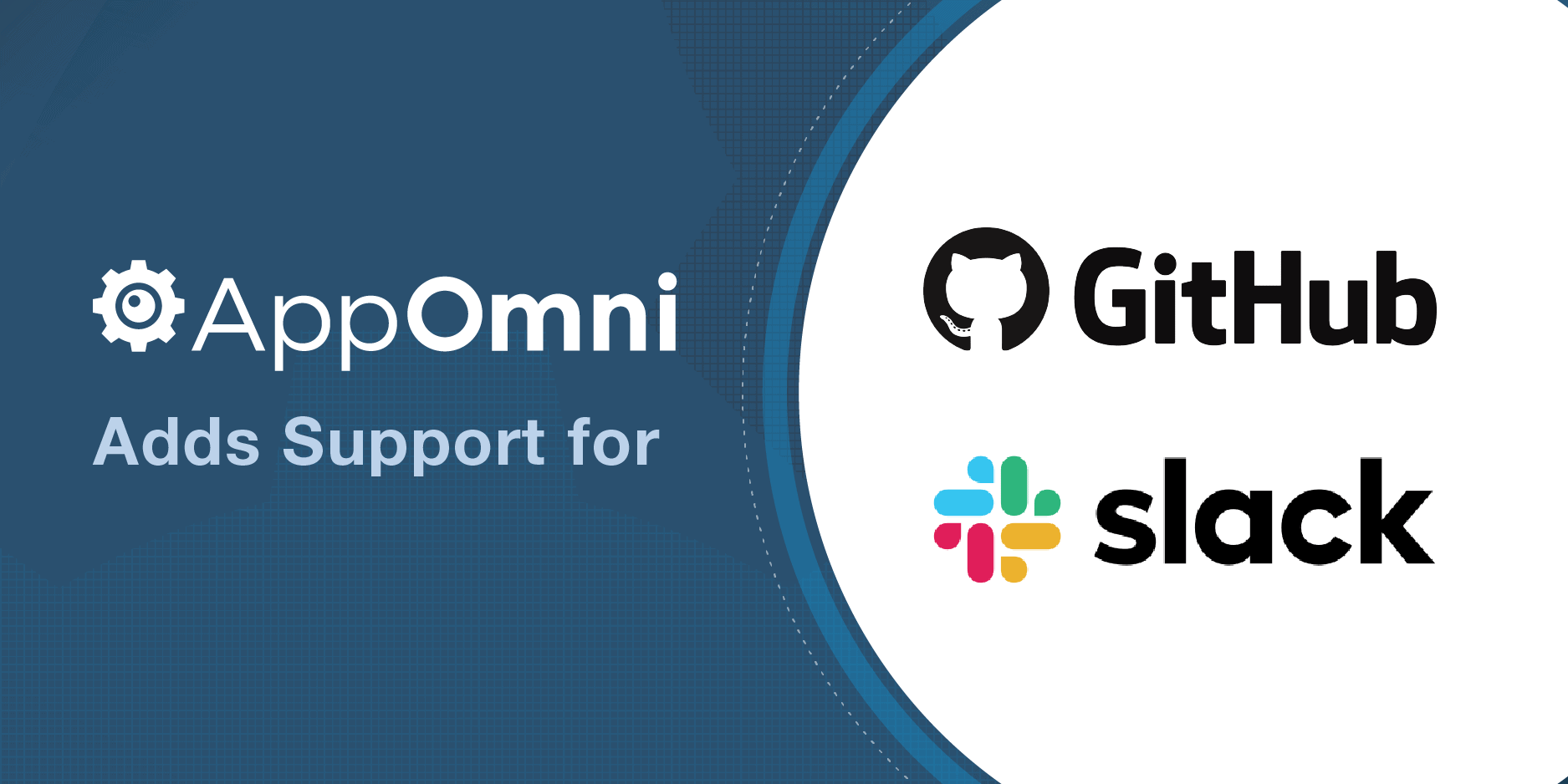 AppOmni-GitHub-Slack