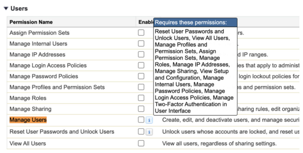 Salesforce manage users