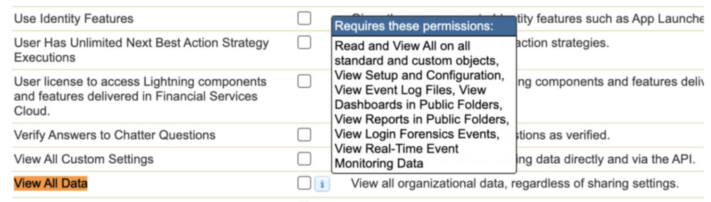 Salesforce View All Data