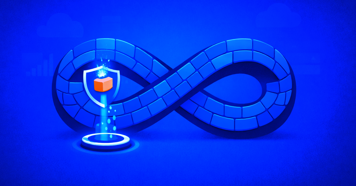 Elevate SaaS Security With Closed Loop Zero Trust