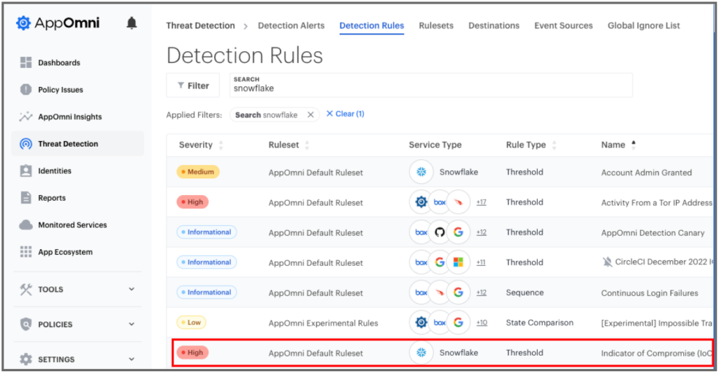 AppOmni Detection Rules