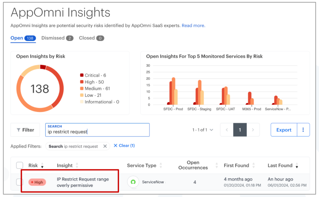 AppOmni Insights: IP Restrict Request range overly permissive