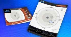 2024 GigaOm Radar for SaaS Security Posture Management (SSPM) Report ...