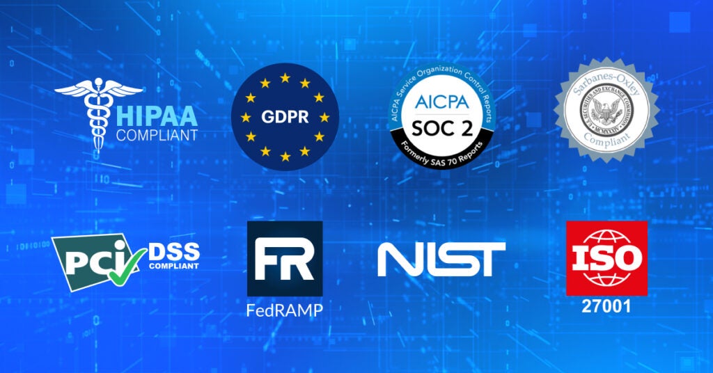 A visual showing the different logos for SaaS security governance 