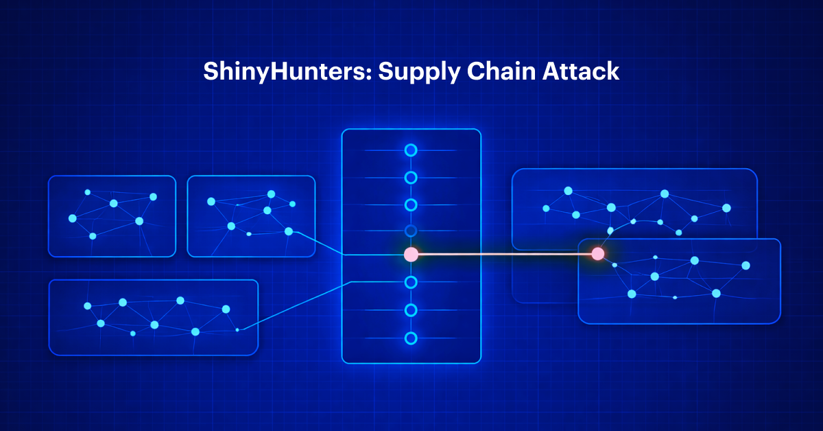 Decorative thumbnail for a blog post about ShinyHunters and their SaaS supply chain attack strategy