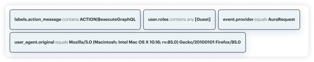 image of Event Search Query in AppOmni platform to protect against Salesforce GraphQL exploits